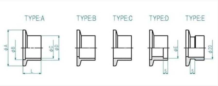 Types of Flanges What Is a Flange? the Function, Structure, Types, and Selection of Flanges