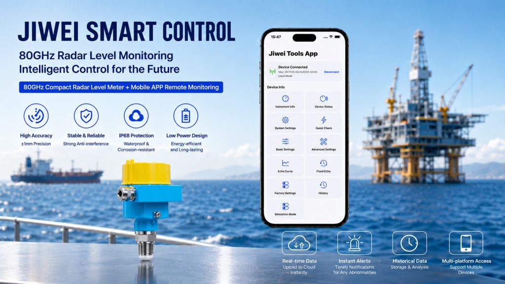 Applications of Radar Level Meters in the Marine Industry: Supporting Seawater Level Monitoring and Smart Ocean Development