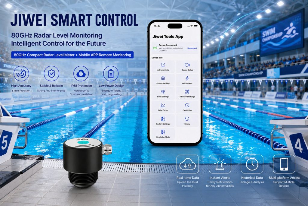 From Zhang Yufei’s New Championship Record to the Application Value of Radar Level Meters in Water Level Monitoring for Swimming Events