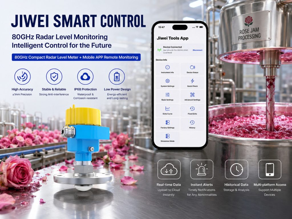 Jiwei Tools App JWrada®-32 Radar Level Meter in Rose Jam Production: An Intelligent Level Measurement Solution for High-Viscosity Food Processing
