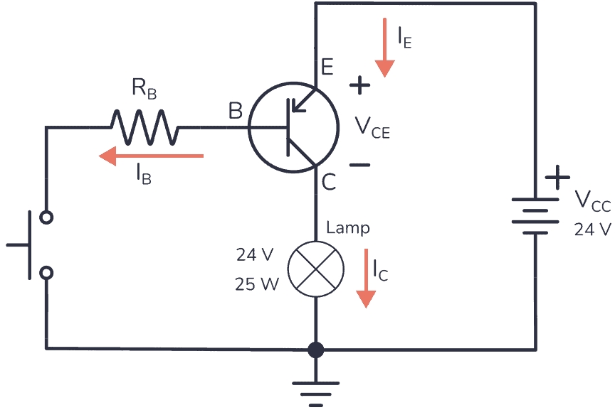 PNP and NPN Transistors Explained: Structure, Working Principle, Differences, and Applications