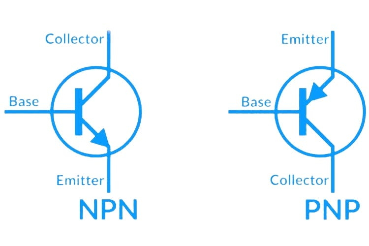 PNP and NPN Transistors Explained: Structure, Working Principle, Differences, and Applications