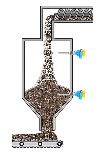 Jiwei Dual-Rod Vibration Technology Achieves Reliable Level Measurement How to Achieve Reliable Level Detection in Wood Pellet Drying Processes