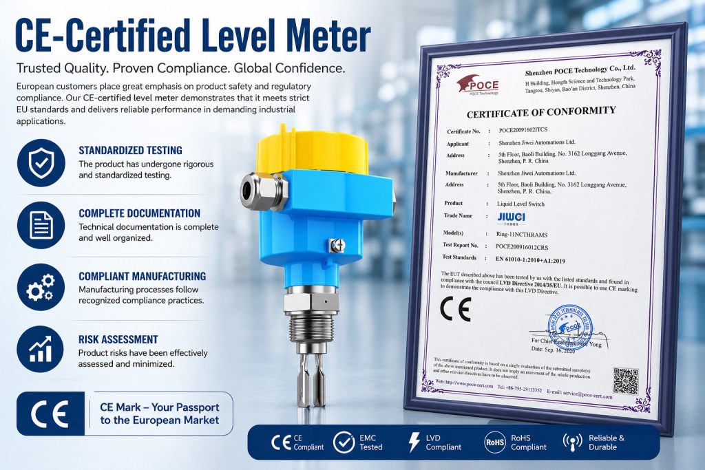 What Is CE Certification? A Complete Guide to CE Certification for Level Meters