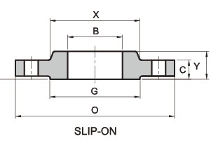 What Is a SORF Flange? Structure, Advantages, Applications & Selection Guide